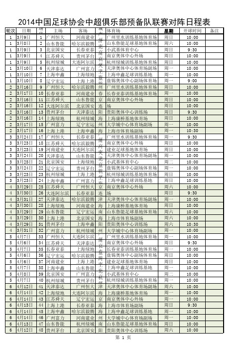 2014中超俱乐部预备队联赛对阵日程