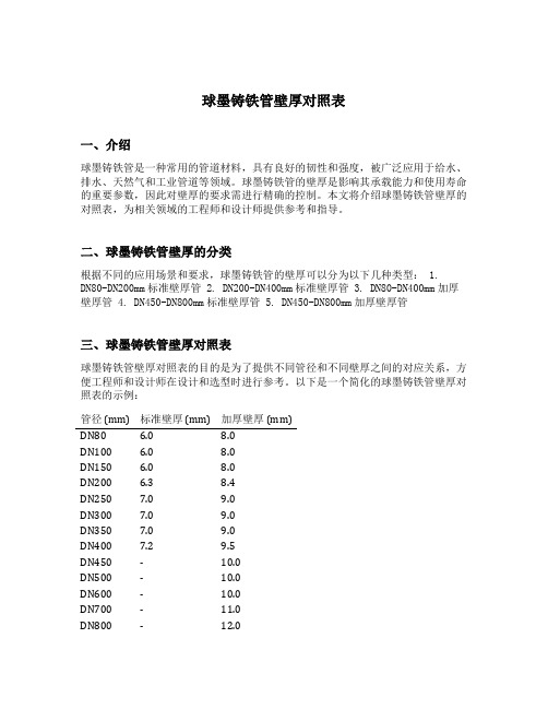 球墨铸铁管壁厚对照表