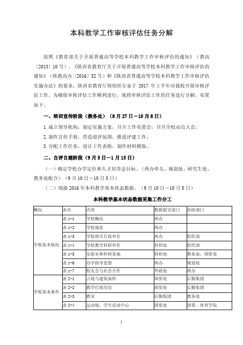 本科教学工作审核评估任务分解