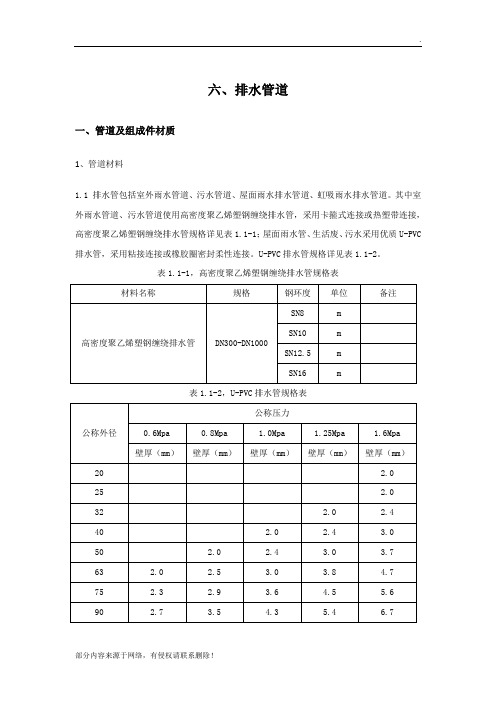 排水管道施工技术要求