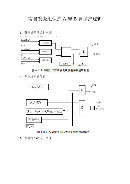 电气保护逻辑图与定值