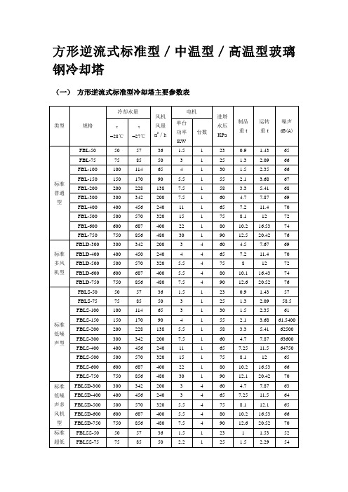 方形逆流式标准型中温型高温型玻璃钢冷却塔.