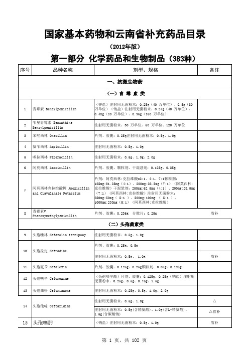 2012年版国家基本药物和云南省补充药品目录最新完整版