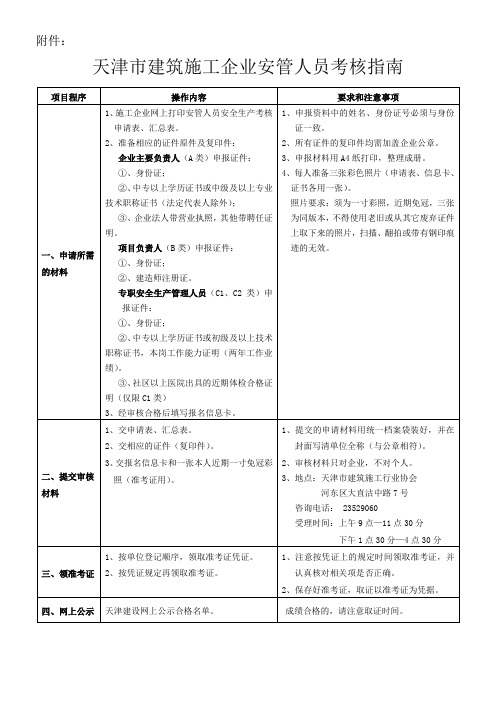 天津市建筑施工企业安管人员考核指南