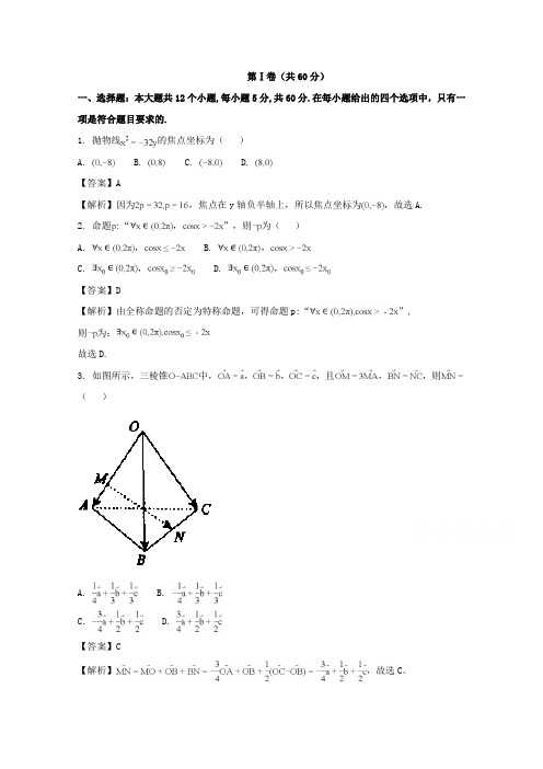 2017-2018学年高二上学期期末考试题数学(理)