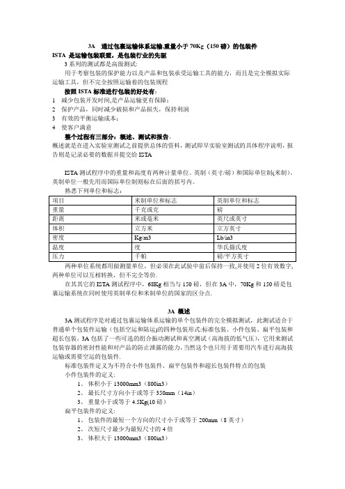 ISTA-3A