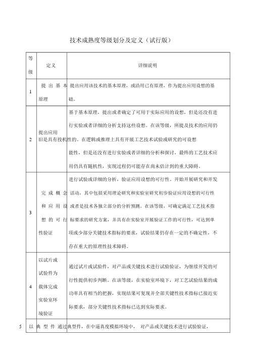 技术成熟度等级划分及定义版.docx