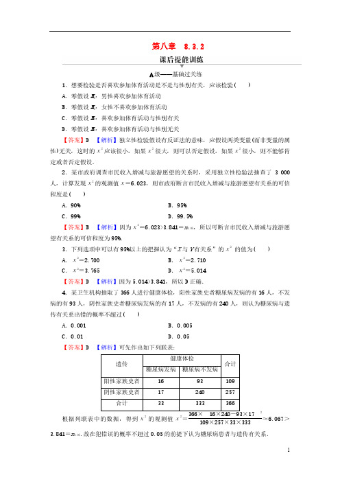 人教A版高中数学选修3第八章成对数据的统计分析8