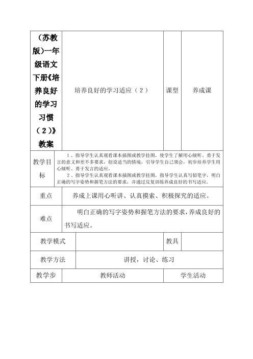 (苏教版)一年级语文下册《培养良好的学习习惯(2)》教案