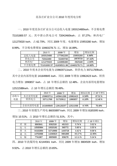 2010年用电分析