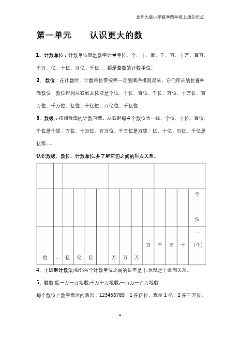 北师大版小学数学四年级上册知识点汇总