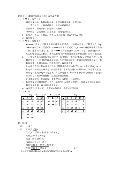 网络专业数据库原理及应用试卷A答案