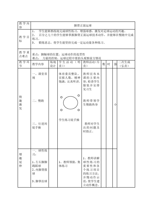 脚背正面运球