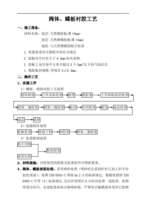 阀体、蝶板衬胶工艺