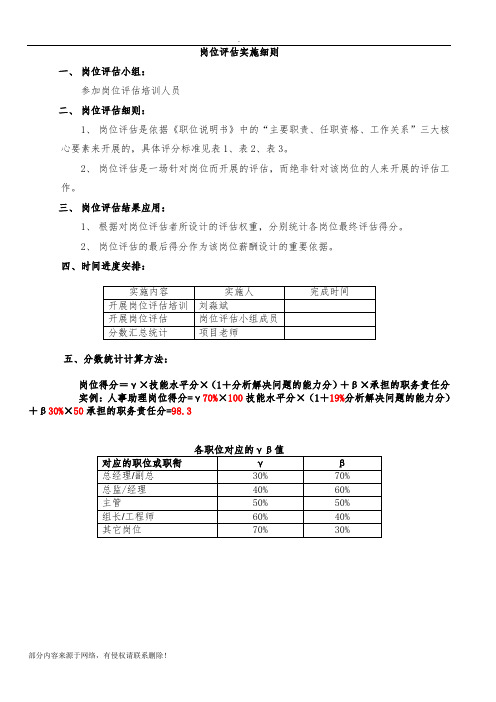 最新版岗位评估实施细则