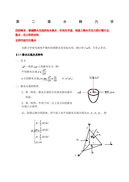 水静力学