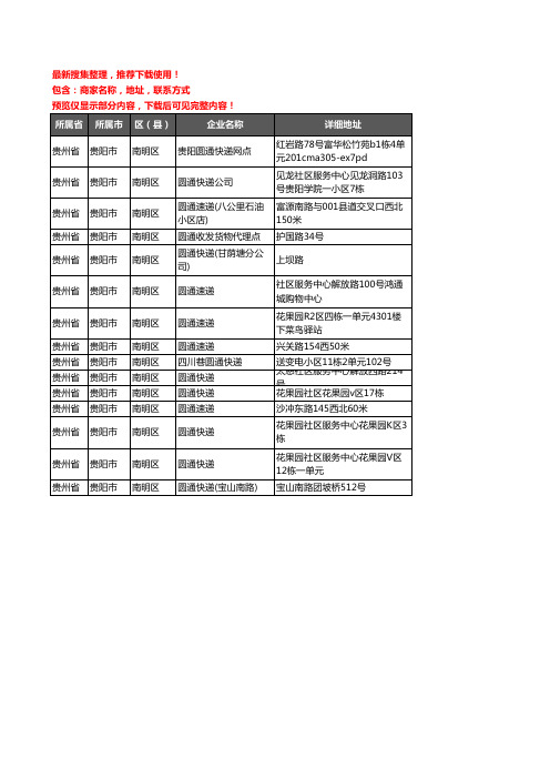 新版贵州省贵阳市南明区圆通快递企业公司商家户名录单联系方式地址大全15家