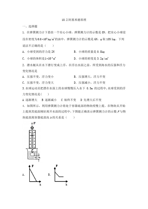 人教版物理八年级下册10.2阿基米德原理同步练习(无答案)