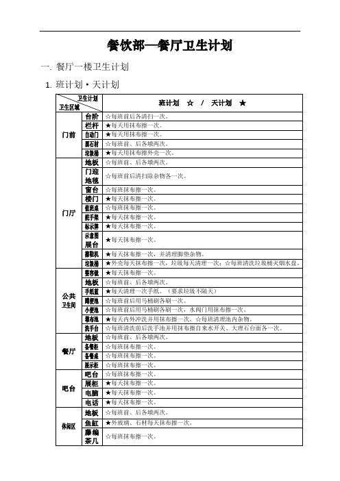 大型酒店餐饮部卫生计划