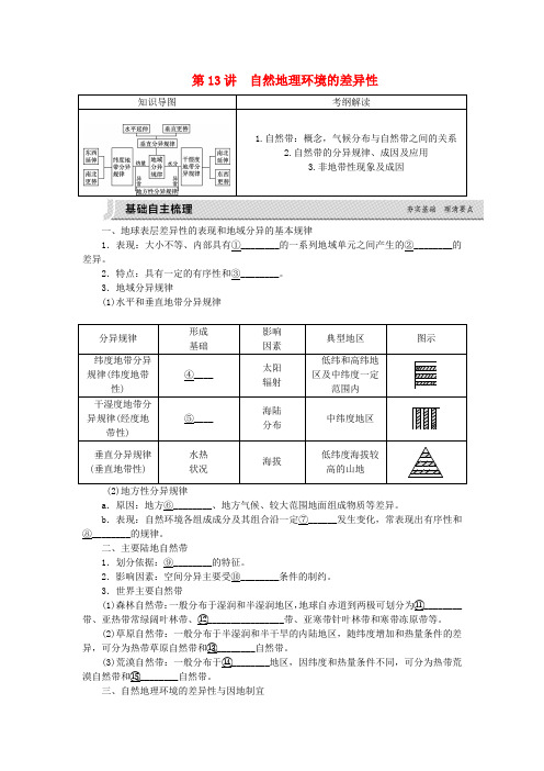 高考复习方案(全国卷地区)2017届高考地理一轮复习第4章自然地理环境的整体性与差异性第13讲自然地理环境