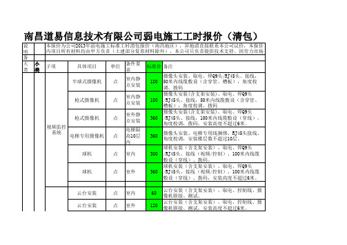 道易信息弱电施工工时报价标准版(清包工)-2013.3