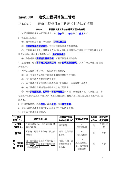 2014年一级建造师建筑工程管理与实务必考重点(1W人民币买的)安全进度及质量