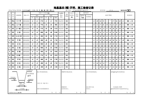 11地基基坑(槽)开挖、施工检查记录