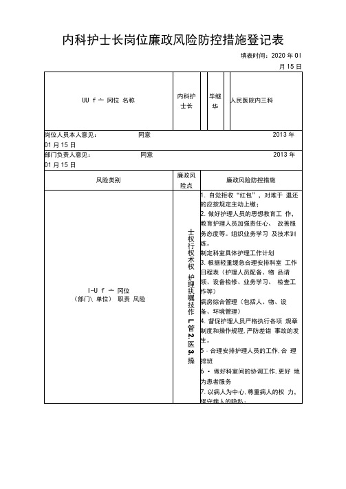 内科护士长岗位廉政风险防控措施登记表【精】