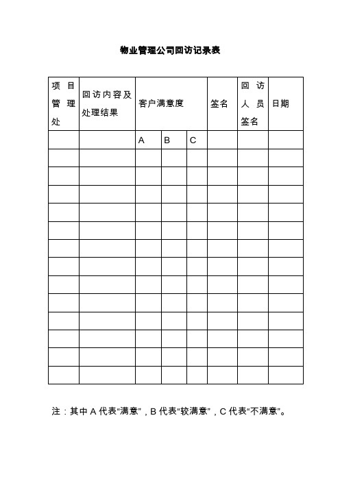 物业管理公司回访记录表