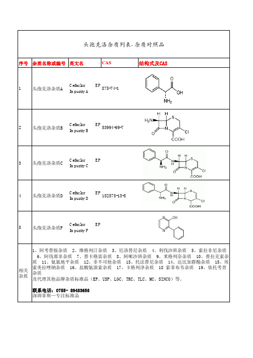 头孢克洛杂质列表-杂质对照品