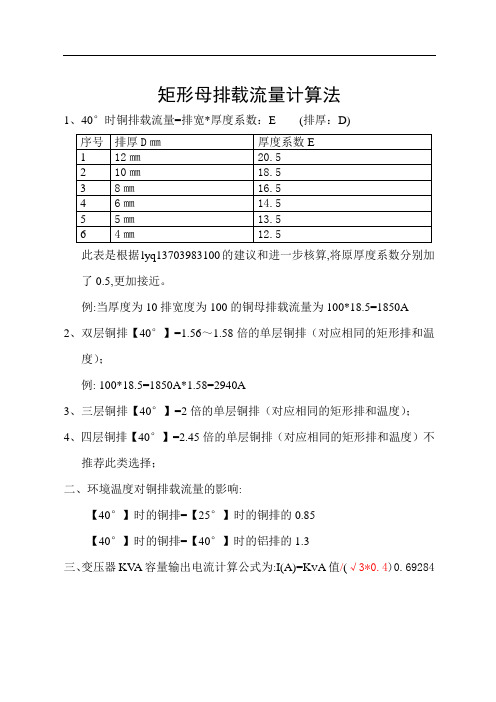 铜排载流量计算表及母线槽铜排规格