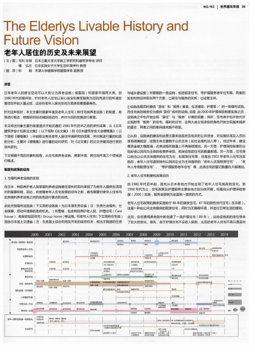 老年人居住的历史及未来展望