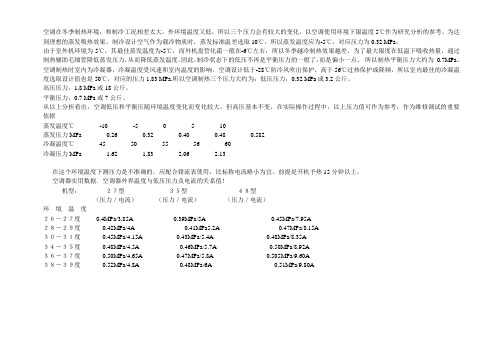 空调加氟压力对照表