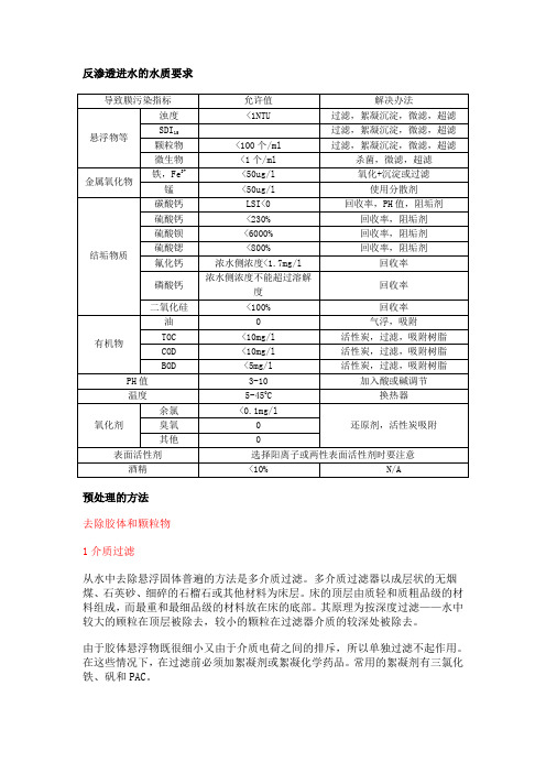 反渗透进水水质要求