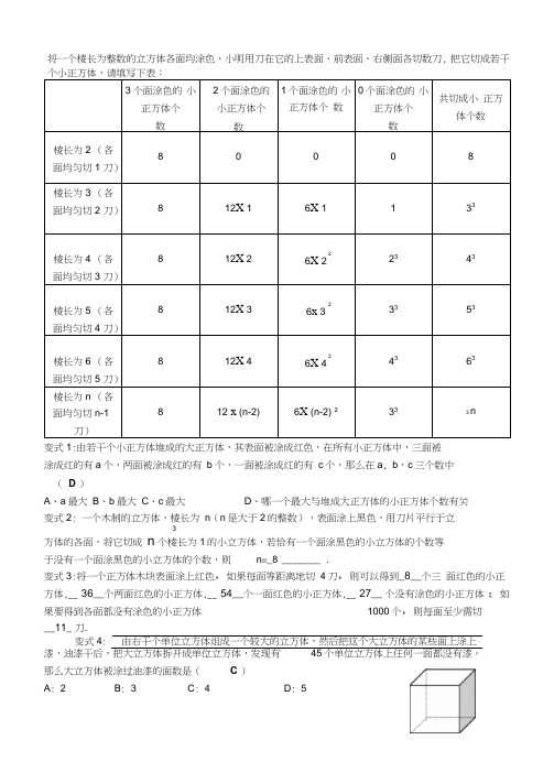 正方体各面涂色规律