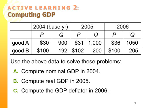 Macroeconomics宏经计算题