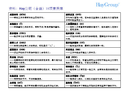 Hay公司(合益)18项素质库