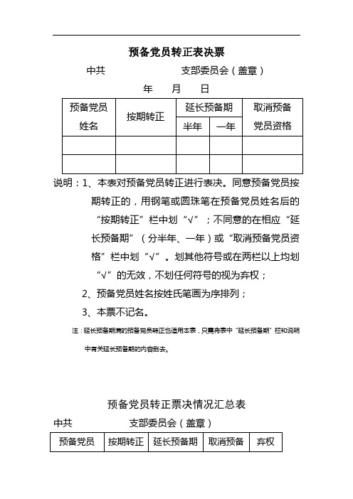 预备党员转正票决情况汇总表