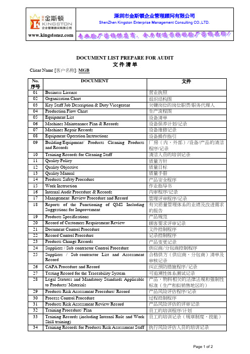 MGB验厂文件清单