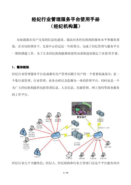 使用手册-成都透明房产网