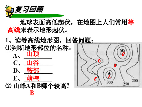 浙教版科学七年级上册课件3.7--地形和地形图