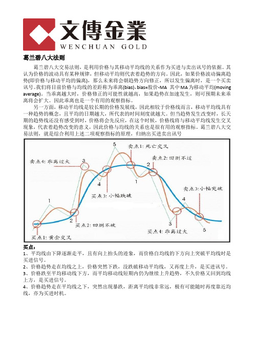 文传金业：葛兰碧八大法则