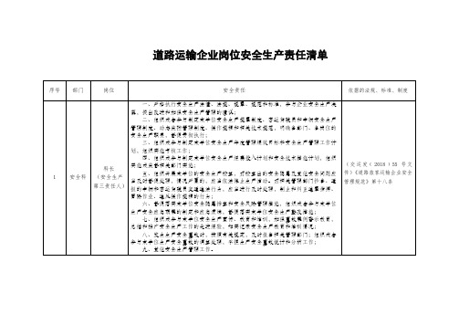 道路运输企业岗位安全责任清单