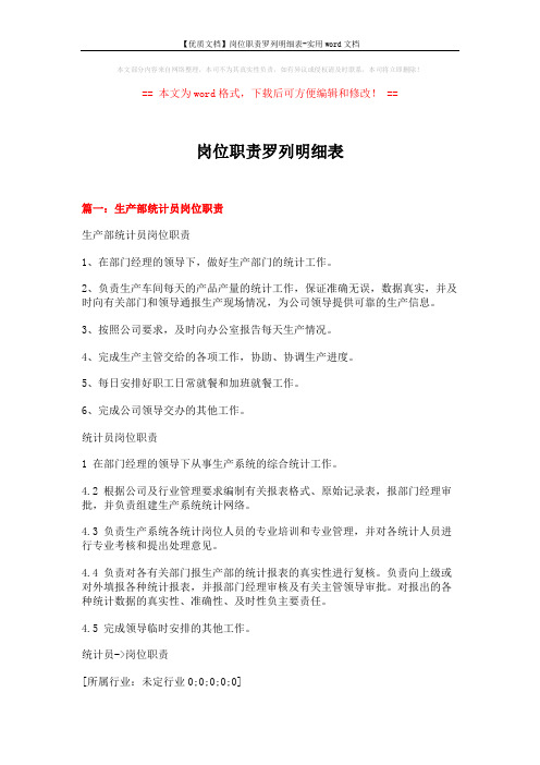 【优质文档】岗位职责罗列明细表-实用word文档 (14页)