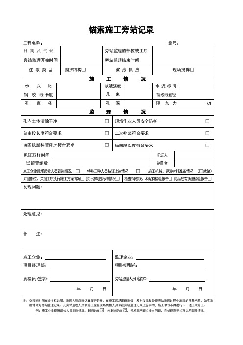 锚索旁站记录