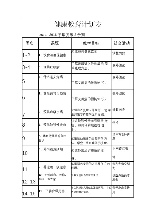 完整word版,健康教育计划表