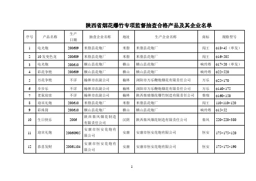 陕西省烟花爆竹专项监督抽查合格产品及其企业名单