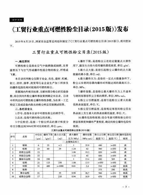 《工贸行业重点可燃性粉尘目录(2015版)》发布