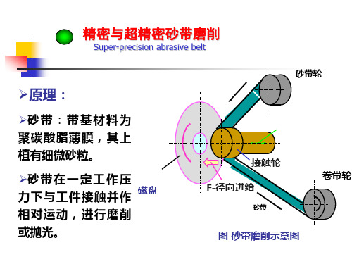 精密与超精密加工(第2章)