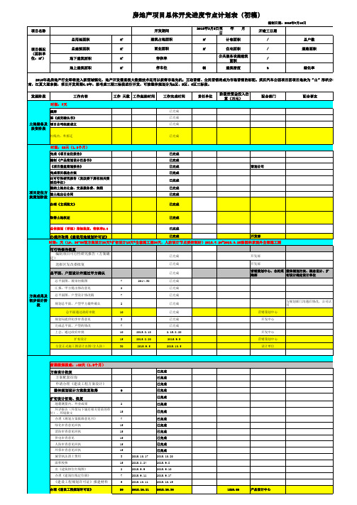 房地产开发项目总体工做节点一览表